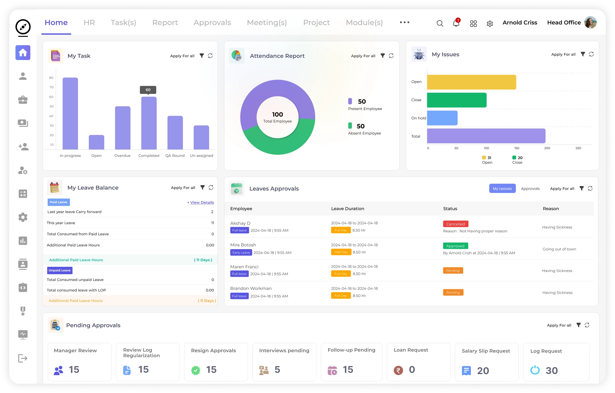 bizcompass organization image