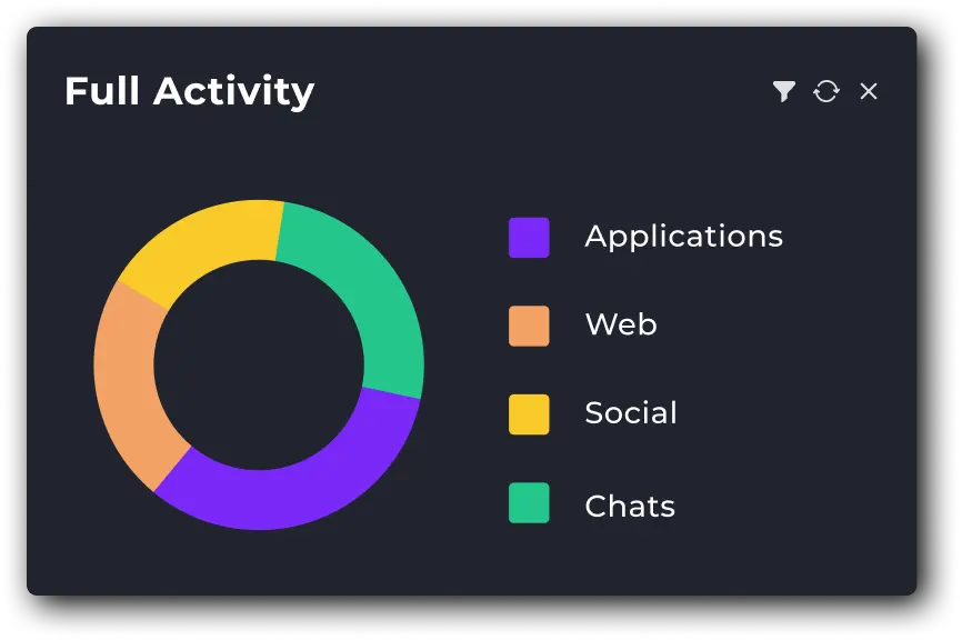 bizcompass organization image