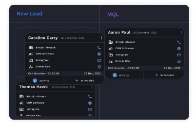 Nurture repeated Better with Workflow Automations image