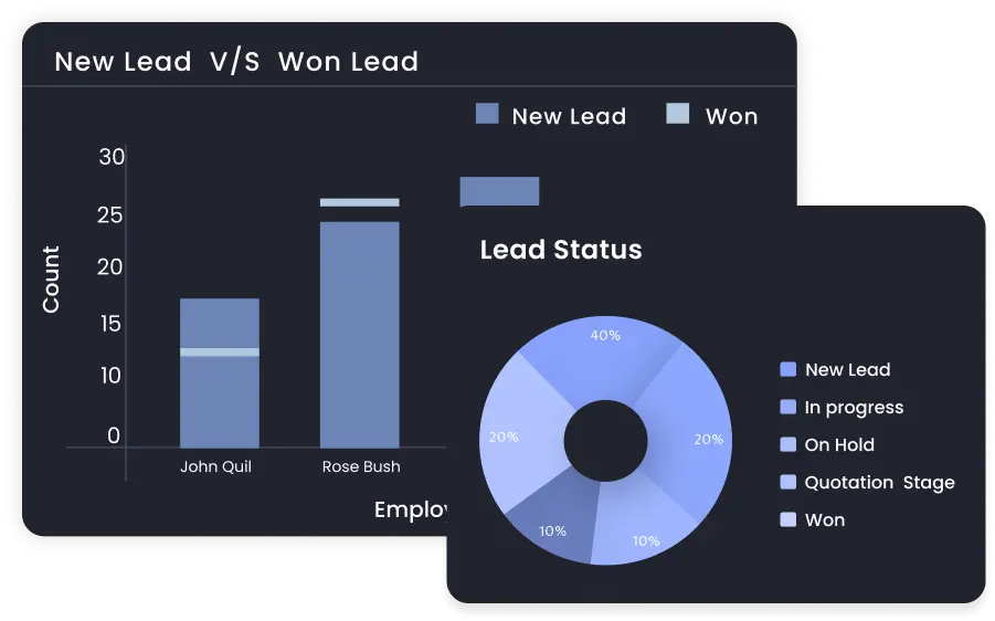 Measure Your Team's Performance image