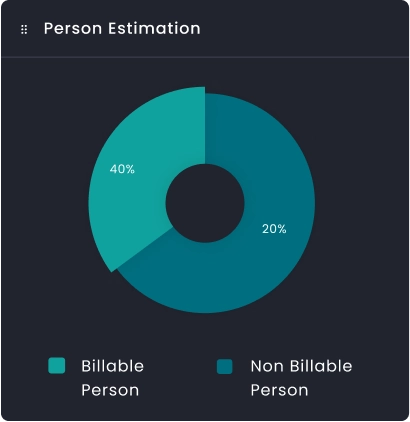 person estimation image