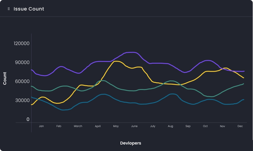 project task flow image