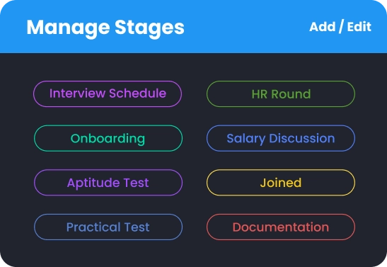 interivew procedure image