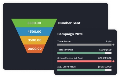 Better Visual Analytics image