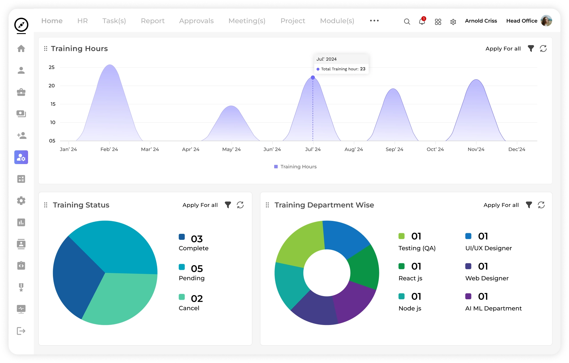 bizcompass organization image